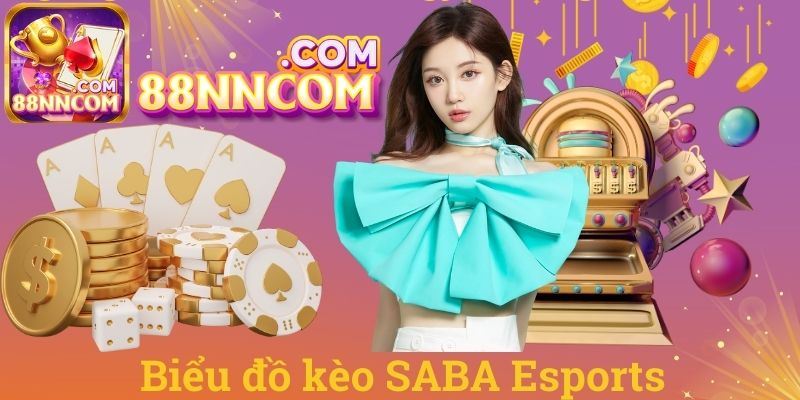 Biểu đồ kèo SABA Esports